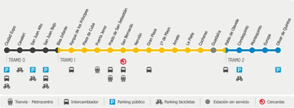 Recorrido esquemático, paradas y correspondencias Línea 1: Ciudad Expo - Olivar de Quintos
