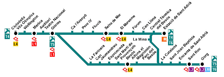 Recorrido esquemático, paradas y correspondencias Línea T4: Estació de Sant Adrià - Ciutadella I Vila Olímpica