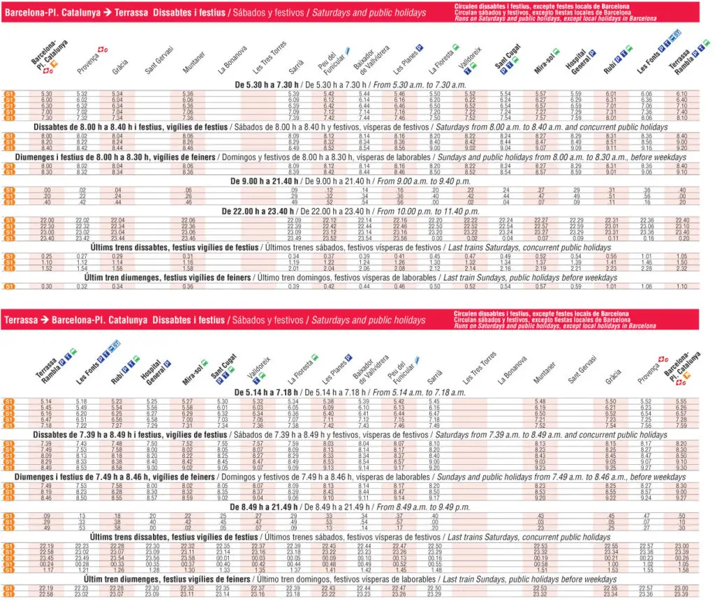 Tabla de horarios y frecuencias de paso los días festivos Línea S1: Barcelona - Plaça Catalunya - Terrassa