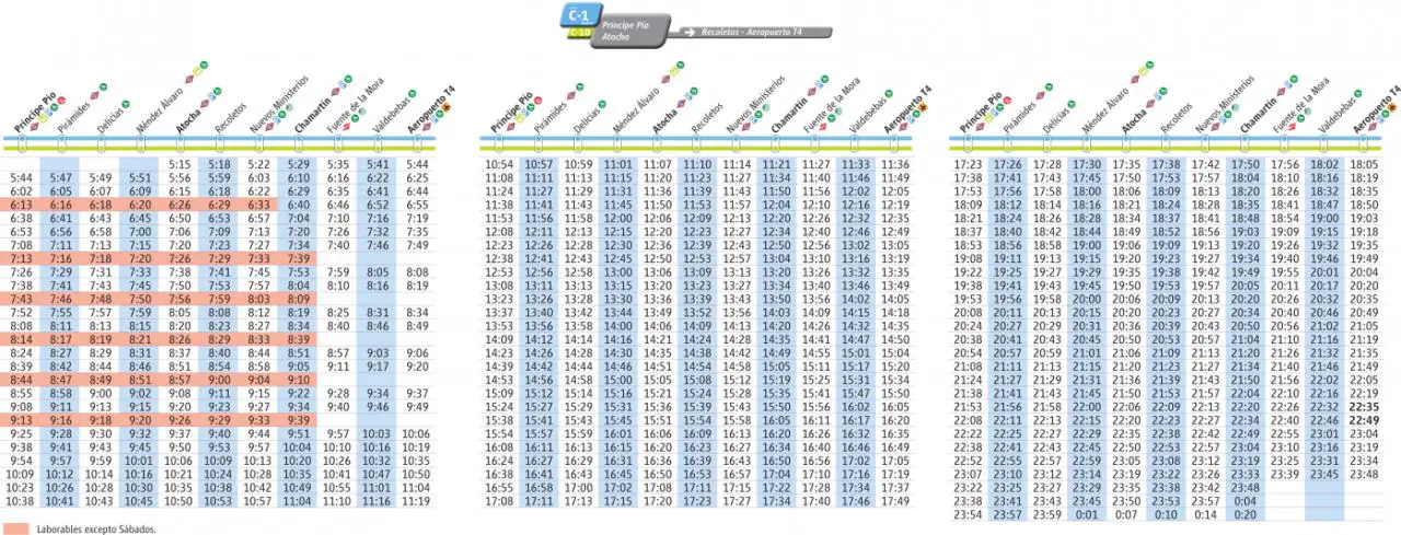 Tabla de horarios y frecuencias de paso en sentido ida Línea C-1: Príncipe Pío - Atocha - Recoletos - Chamartín - Aeropuerto T4