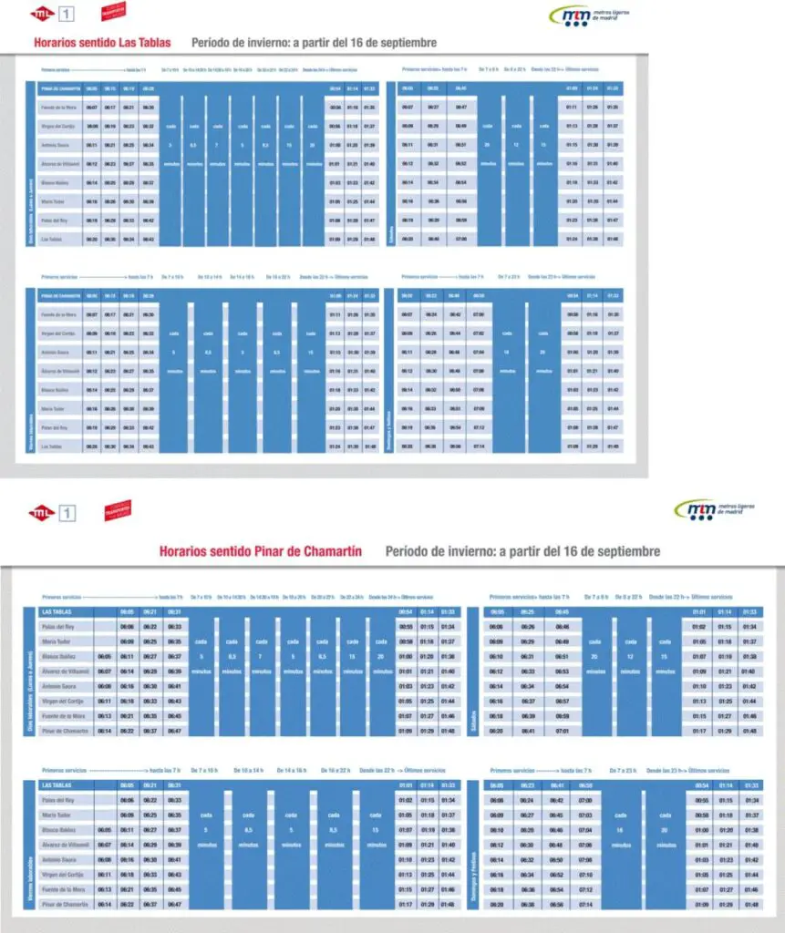 Tabla de horarios y frecuencias de paso Línea ML1: Las Tablas - Pinar de Chamartín