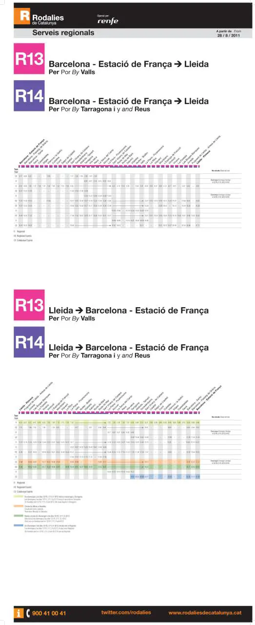 Tabla de horarios y frecuencias de paso Línea R14: Barcelona - Estació de França - Lleida