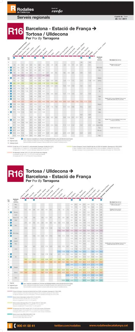 Tabla de horarios y frecuencias de paso Línea R16: Barcelona - Estació de França - Tortosa - Ulldecona