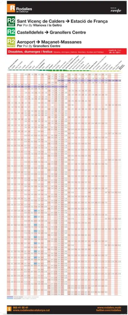 Tabla de horarios y frecuencias de paso en sentido vuelta los días festivos Línea R2: Castelldefels - Granollers Centre