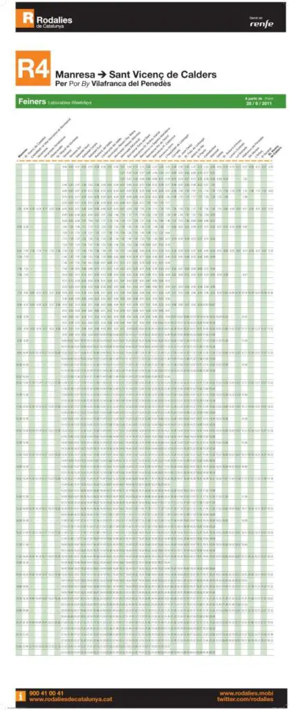 Tabla de horarios y frecuencias de paso en sentido vuelta los días laborables Línea R4: St. Vicenç de Calders - Manresa