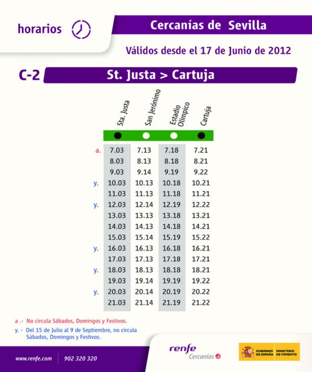 Tabla de horarios y frecuencias de paso en sentido vuelta Línea C-2: Santa Justa - Cartuja