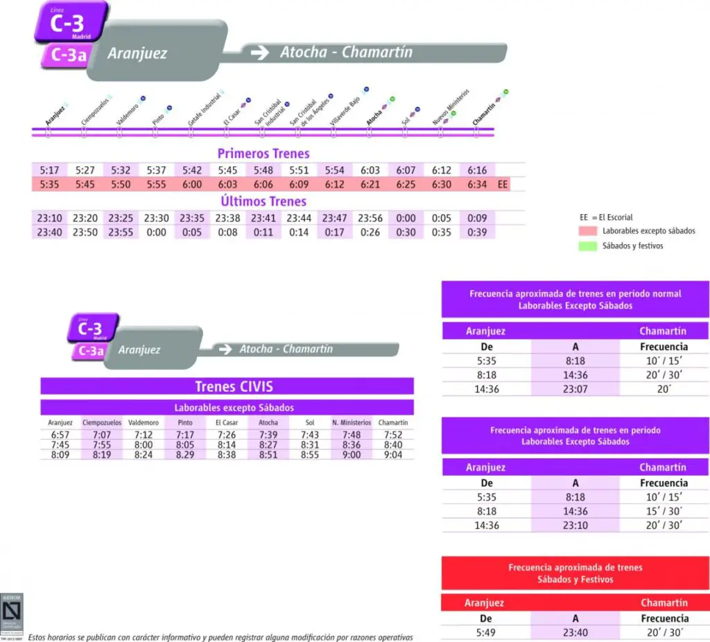Tabla de horarios y frecuencias de paso en sentido vuelta Línea C-3: Aranjuez - Atocha - Sol - Chamartín