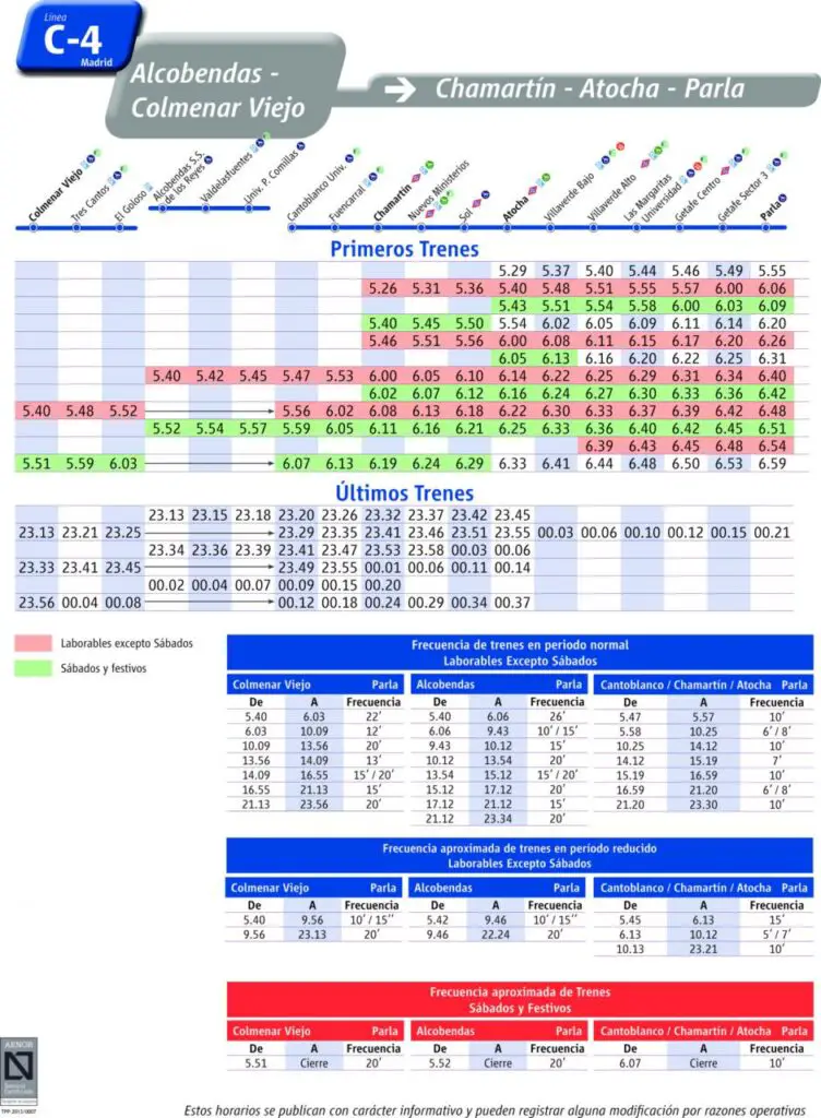 Tabla de horarios y frecuencias de paso en sentido vuelta Línea C-4a: Parla - Atocha - Sol - Chamartín - Cantoblanco - Alcobendas - San Sebastián de los Reyes
