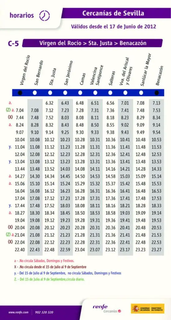 Tabla de horarios y frecuencias de paso en sentido vuelta Línea C-5: Virgen del Rocío - Santa Justa - Benacazón