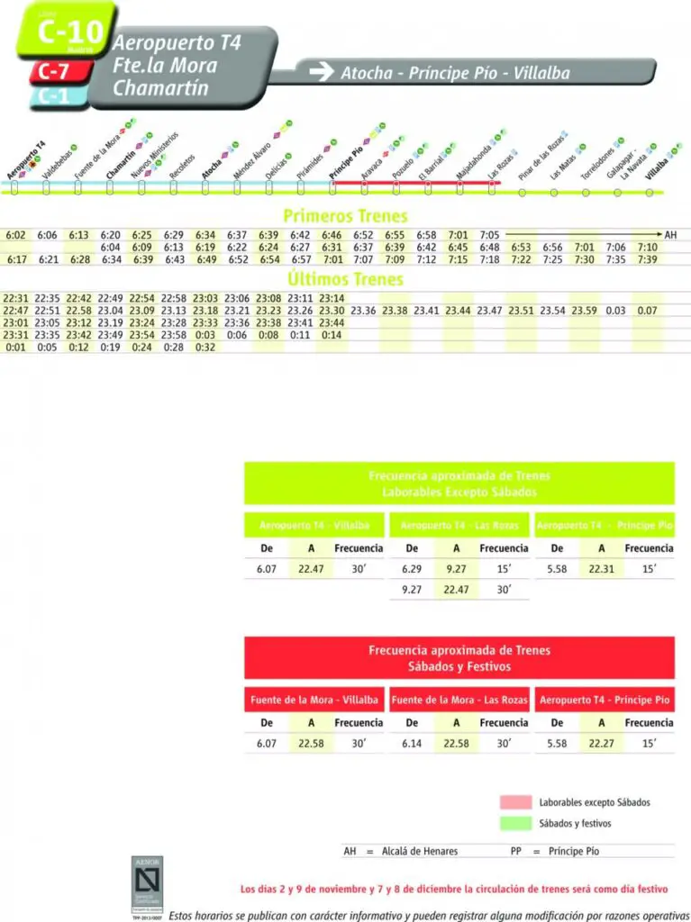 Tabla de horarios y frecuencias de paso en sentido vuelta Línea C-7: Alcalá de Henares - Atocha - Chamartín - Príncipe Pío