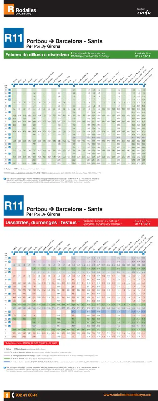 Tabla de horarios y frecuencias de paso en sentido vuelta Línea R11: Barcelona - Sants - Portbou