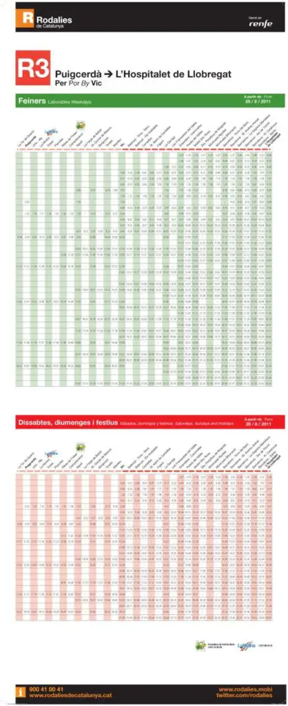 Tabla de horarios y frecuencias de paso en sentido vuelta Línea R3: L'Hospitalet de Llobregat - Puigcerdà
