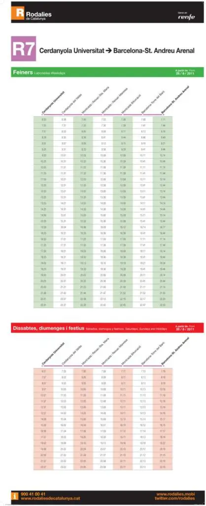 Tabla de horarios y frecuencias de paso en sentido vuelta Línea R7: Barcelona - St. Andreu Arenal - Cerdanyola Universitat