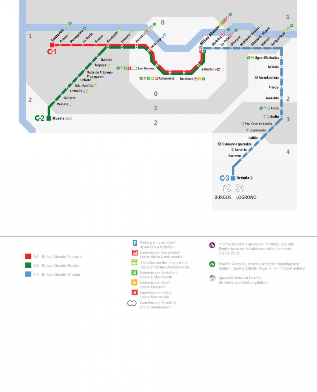Plano de RENFE Cercanías Bilbao