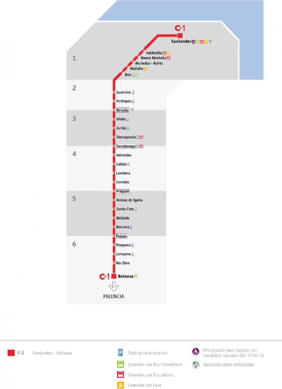 Plano de RENFE Cercanías Santander