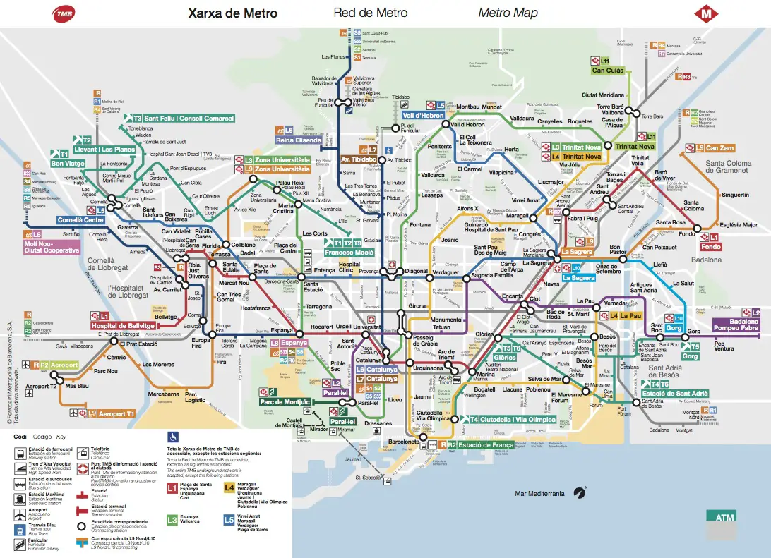 Plano de Metro de Barcelona