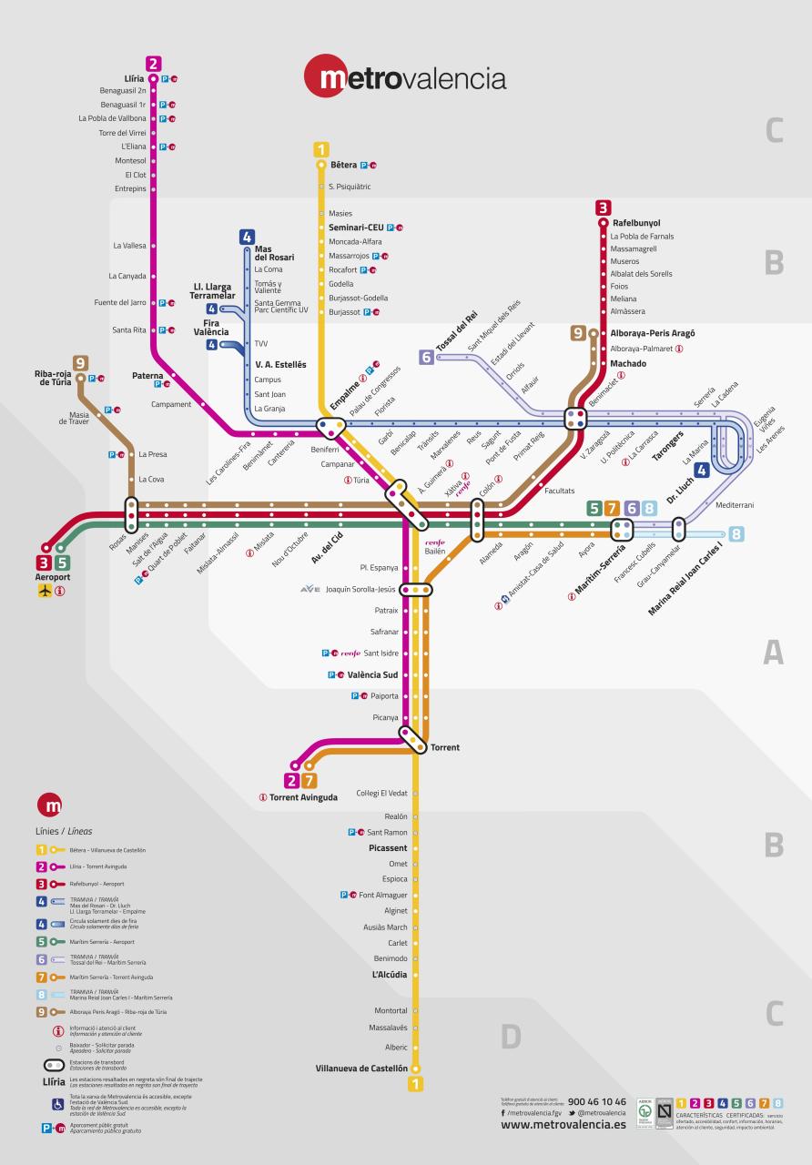 Plano de Metro de Valencia